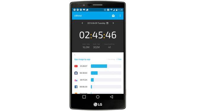 UBhind gir deg svært detaljert oversikt over hvor mye du bruker mobilen, og hva du bruker den til.