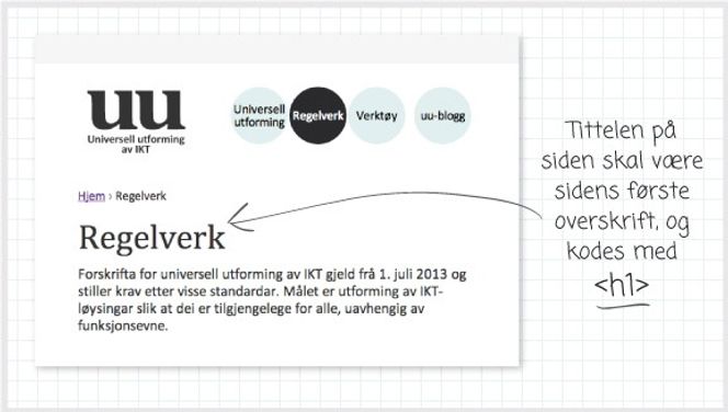 DiFi har opprettet en