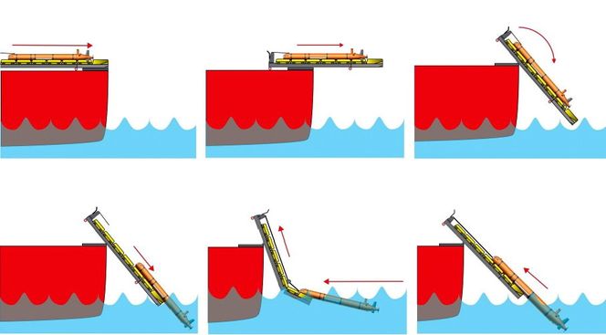 Slik fungerer Munins