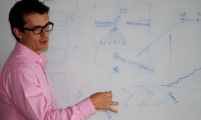 Ole-Kristian Villabø og kollene i Comperio måtte drive litt nybrottsarbeid under utviklingen av Prosjektbanken for Forskningsrådet.