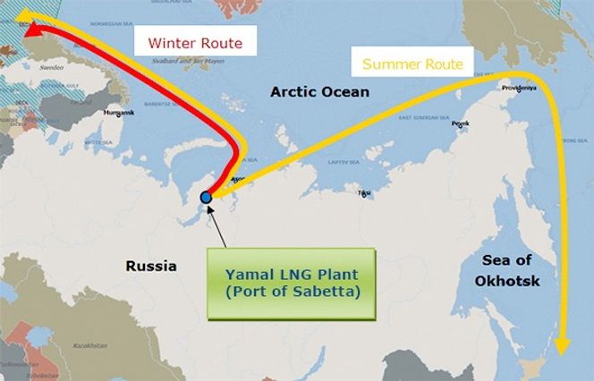 Årstider: Yamal LNG vil sende den flytende gasen på -163 grader C til Østen via Nordøstpassasjen fra juli til november, og vestover i vinterhalvåret.
