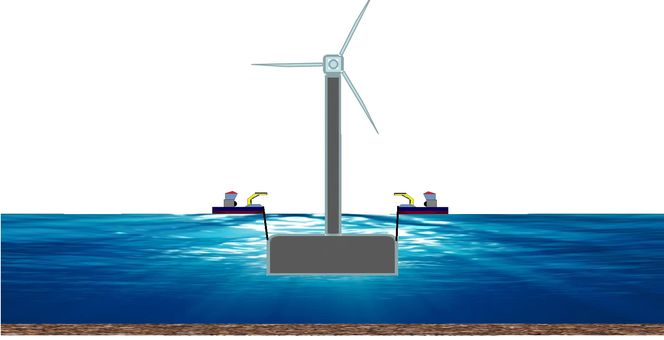 Inspirert av «oljå»: Gravitasjonsfundamenter er inspirert av Condeep-plattformene, som hadde oppdrift, ble slept ut og senket ned ved hjelp av ballastvann. Amon vurderer nå tre ulike konsepter.