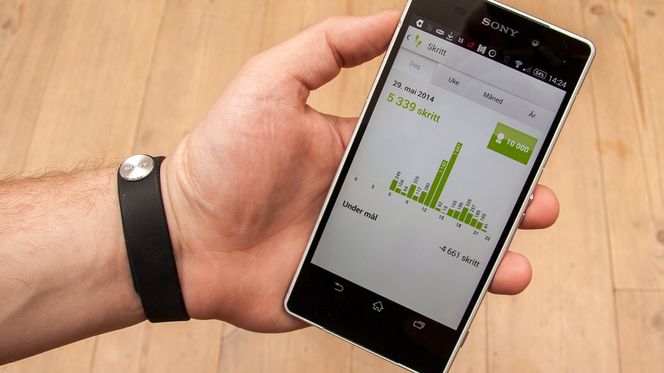 Under hver aktivitet kan du se en detaljert oversikt som brytes ned til døgnets timer.