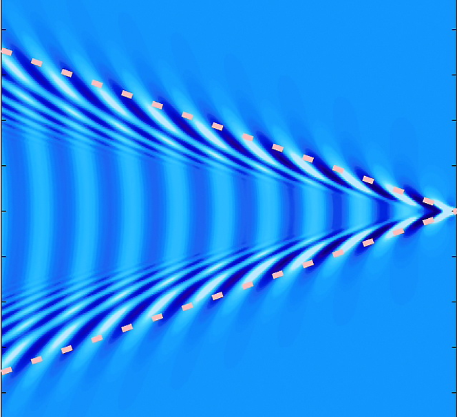 Slik ser en normal båtvake ut.