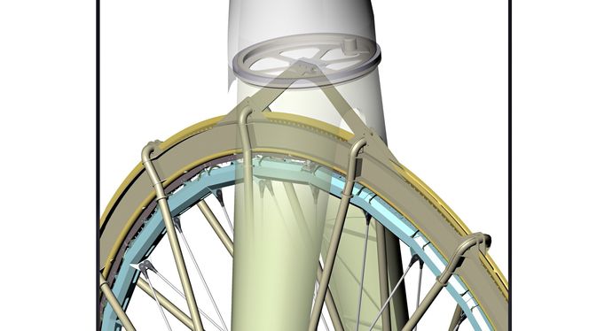 En spesiell direkte kobling mellom A-rammen og generator gir en kort vei for å overføre dreiemomentet fra vinden til generatoren og sparer dermed vekt av konstruksjonen. Koblingen er stiv i rotorplanet slik at dreiemomentet kan overføres, mens den er fleksibel ut av rotorplanet slik at ikke bevegelser av bladene i vindens retning påvirker generatorens luftgap.