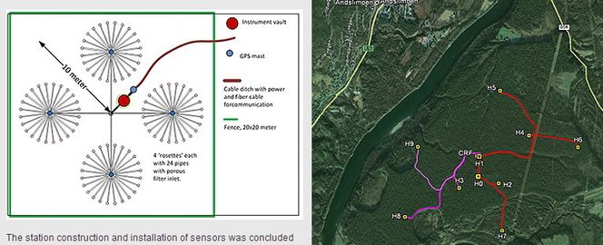 Slik er infralydstasjonen i Målselv utformet.