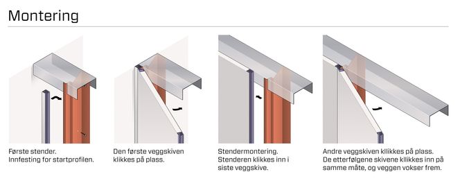 Raskt: Den nye veggen skal være betydelig raskere å montere enn tradisjonelle lettvegger.