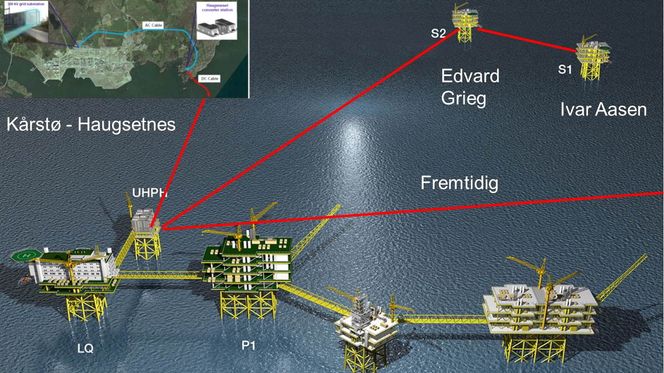 VANSKELIG: Stortinget ønsker å elektrifisere plattformene på Utsirahøyden, men prosjektet viser seg å være mye vanskeligere enn først antatt.