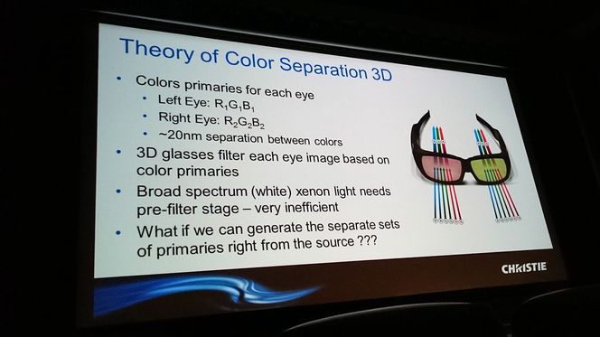 Ved å benytte fargeseparasjon kan to bilder vises kontinuerlig. Dermed kan man vise 3D med høy lysstyrke.