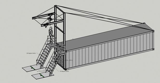 Ladder: En 2,4 meters stige skal bestiges med vinkel på enten 60 eller 75 grader.