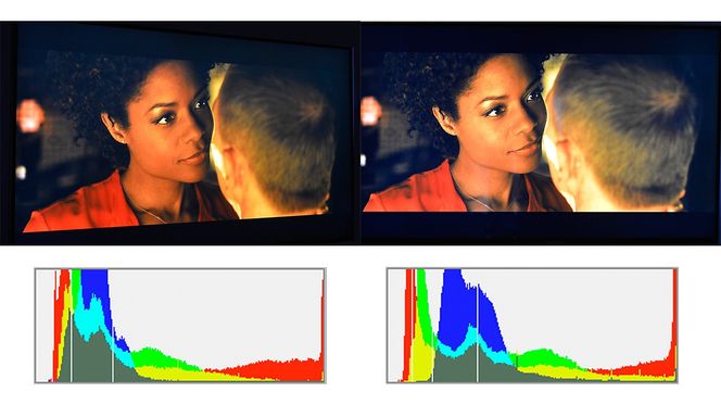 Philips PFL6008 gir et flott bilde både forfra og fra siden, men pass på høydeplasseringen, da denne modellen er like følsom for dette som de andre LCD-modellene.