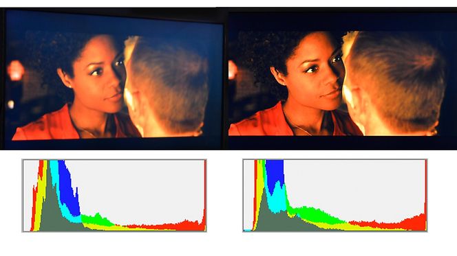 Panasonic ET60 har IPS-panel, som gir nesten det samme bilde uansett sidevinkel. Om man ser skjermen ovenfra eller nedenfra blekner det mye. Monter derfor LCD-skjermer i sittehøyde.
