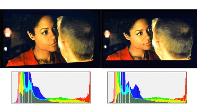 Sony W805 har nesten identiske bilder i de ulike vinklene. Derfor er dette høyst sannsynlig også et IPS-panel på denne modellen, litt utypisk Sony. Bildet er godt balansert, men er litt mer gul/grønt i filmmoduset enn de andre.
