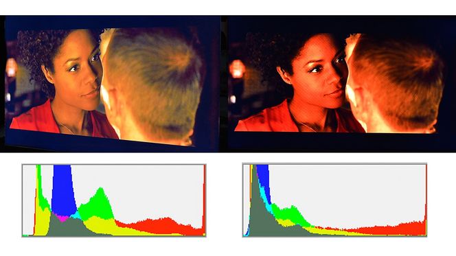 Toshiba 963 er ganske fattig på skyggedetaljer rett forfra. De blir faktisk bedre litt fra siden, og det overmettede fargebalansen rettes også litt opp. Det skjer dog på bekostning av sortnivå og kontrast.