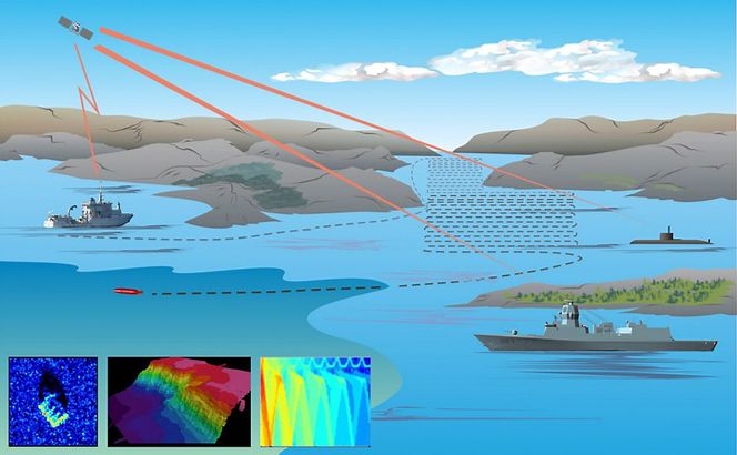 Ubemannede undervannsfarkoster kan operere i samspill med resten av Sjøforsvaret, ikke bare til minerydding men også til overvåking og rekognosering.