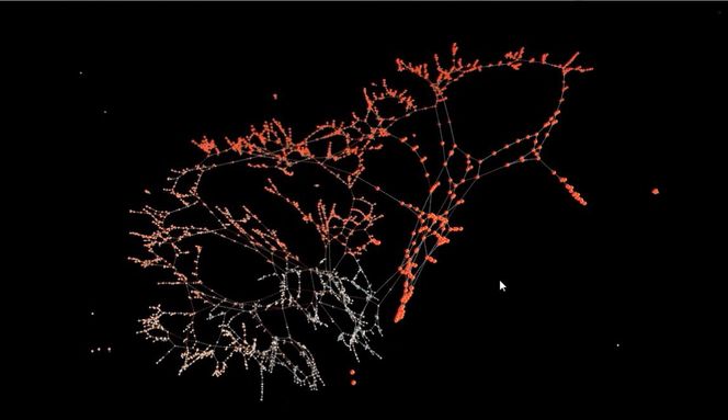 Organisk: Her er det norske kraftsystemet i 3D og abstrakt form. I framtiden vil Goodtech presentere store komplekse transportsystemer/nettverk på denne måten. Denne strukturen, utarbeidet av CMR, endrer kontinuerlig form og farge etterhvert som Promaps kontinuerlig mates med sanntids- og historiske data fra den operasjonelle driften i kraftsystemet. Ansatte ved driftssentralen klikker seg inn i nettverket, dersom farge eller form indikerer at sikkerhetsnivået er endret. Rød, grønn og gul indikering av risikonivå er fiktivt laget for å illustrere konseptet.