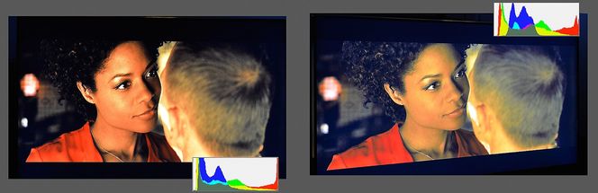 Philips 55PFL8008 måler nesten perfekt og gir et flott bilde rett forfra. Med 40 graders vinkel mister den en del av det sorte i skyggene, og de blir overdetaljerte. Fargene beholdes dog ganske bra.