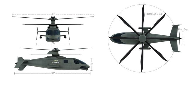 Slik blir dimensjonene på S-97 Raider. Maksimal takeoffvekt er 5 tonn.