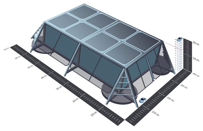 Åsgard gasskompresjon er av enorme dimensjoner, her sammenlignet med en personbil.