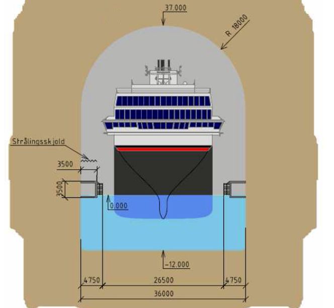 ALTERNATIV: Plan A med stor tunnel. Den er med sine 36 meter seilingshøyde en liten tunnel sammenlignet med en ny, stor i Plan B med 100 meter.