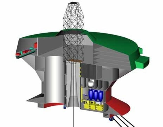 Jobbmulighet TVERRSNITT: Overbygget plattform sikrer arbeidsmiljøet uansett vært. Borestrengen går ned i moonpool i midten- Moonpool ved siden av brukes til ROV-er og vedlikeholdsutstyr. Riser går inn i rommet til venstre der det er containere for boreslam, kjemikalier og til borekaks. Eventuell gassutslipp vil luftes ut. I tilfelle eksplosjon, vil yttervegg og tak blåses ut for å beskytte resten av strukturen.
