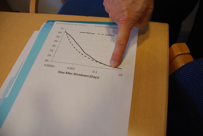 KONSTANT VARME: Varmen i reaktoren reduseres gradvis til en kvart prosent av opprinnelig effekt 3-4 dager etter stengetid. Likevel krever reaktoren konstant kjøling.