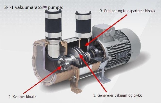 FoU-direktør Tor Rønnestad står i spissen for Jets vakuumtoalett.