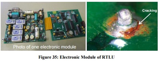 RTLU-feilen skyldtes denne loddingen. Feilen oppstod 23 ganger på ulykkesflyet det siste året uten at kilden til problemet ble tatt hånd om.