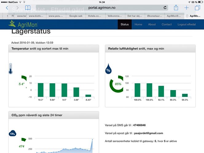 Slik ser grensesnittet på programvaren ut. Den kan også vise utviklingen i tid på temperatur og luftfuktighet.