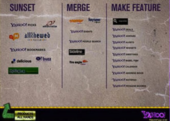 Lekkede kuttplaner: Alltheweb, Altavista, Delicious og fem andre Yahoo-tjenester legges ned. Bilde: Eric Marcoullier @bpm140