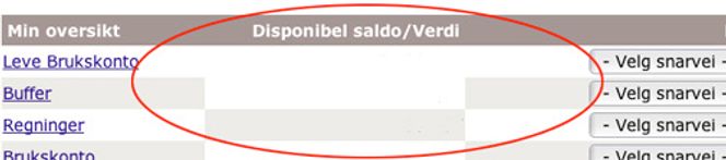 Vanskelig å forholde seg til hvor mye man har på konto når bokført saldo forsvinner fra oversikten. Bilde: Postbanken