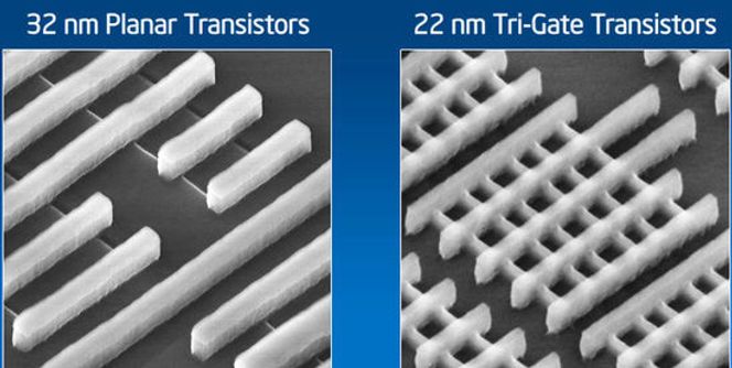 Mikroskopbilde av Intels Tri-Gate-transistorer, sammenlignet med Intels vanlige planartransistorer. Bilde: Intel