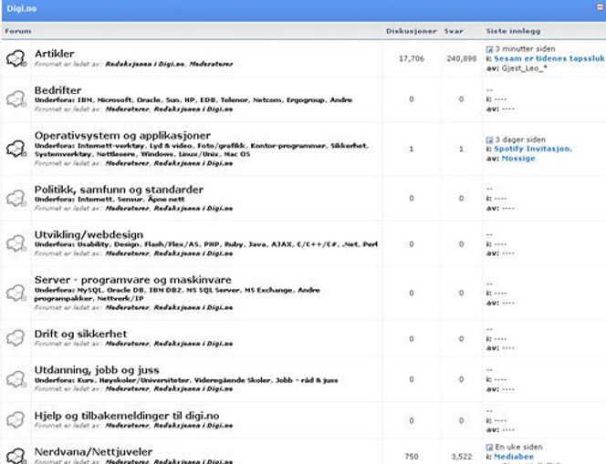 Underforaene i digi.no Forum.