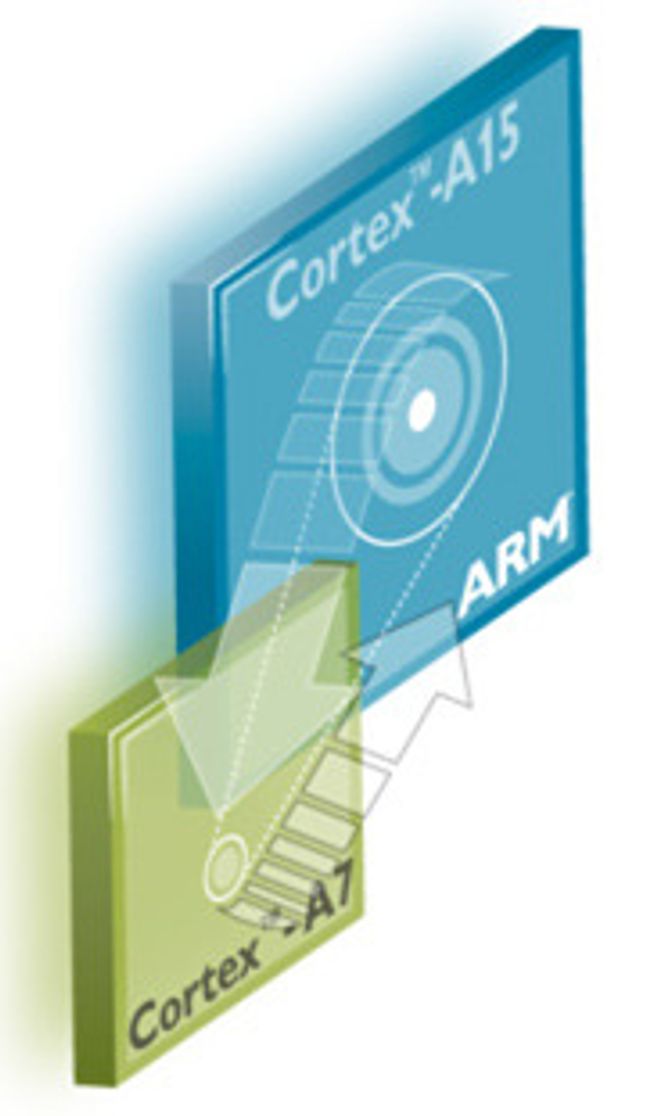 Med ARMs Big.Little Processing flyttes programvaren mellom energieffektive Cortex-A7 og den kraftige Cortex-A15 etter behov. Bilde: ARM