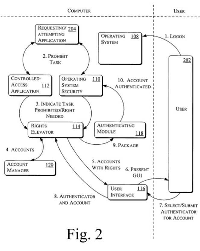 Slik fungerer løsningen Microsoft har fått patent på. Bilde: United States Patent and Trademark Office