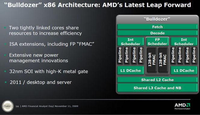 AMD Bulldozer Bilde: AMD