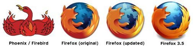 Historiske Firefox-logoer. Bilde: Mozilla