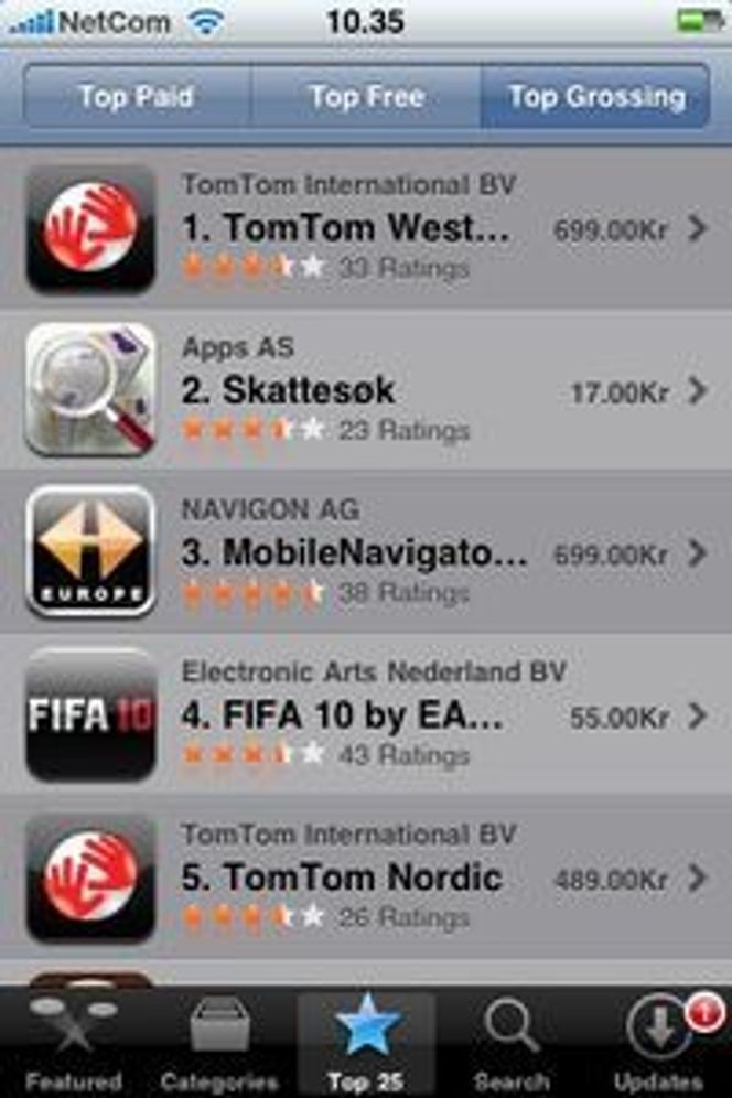 Dagbladet og Apps skattesøk topper listen over betalte programmer til iPhone. Den er også nest øverst på listen over høyest omsetning - i sterk konkurranse med langt dyrere GPS-navisjon.