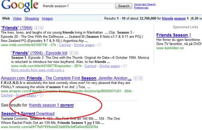 Google leverer både annonser til lovlig kjøp av tv-serien på DVD, samtidig som de anbefaler lenker til torrent-filer med det samme innholdet.