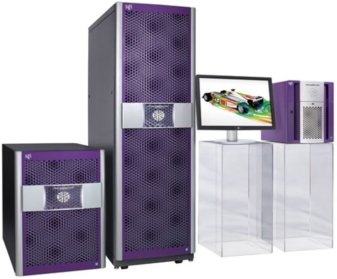 SGI Prism, det siste familiebildet av de berømte visualiseringsmaskinene.