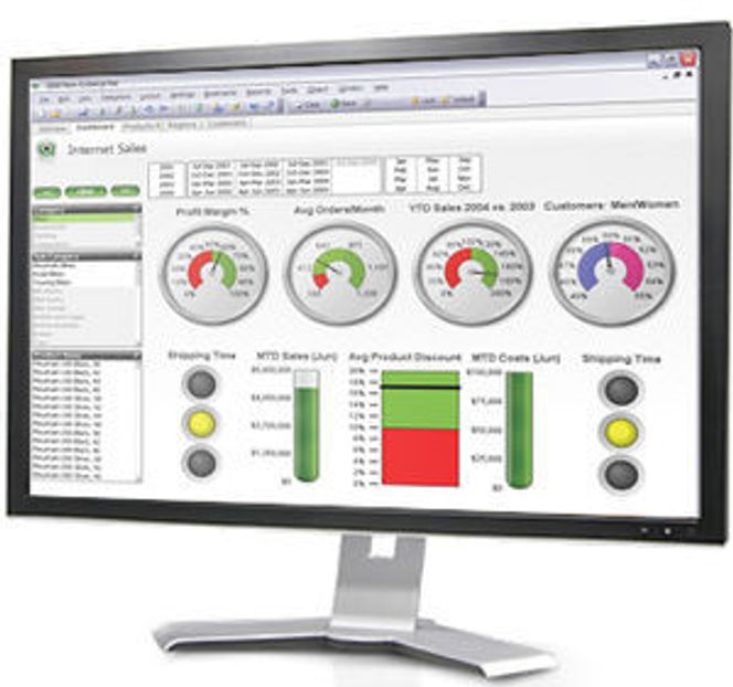 QlikView tilbyr et svært allsidig og brukervennlig grensesnitt, uten hierarkiske begrensninger.