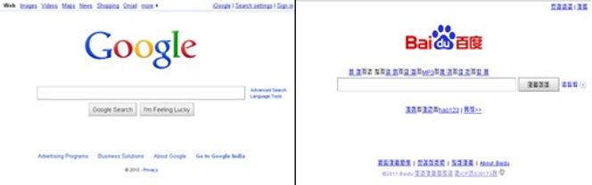 Baidu har i motsetning til Google lykkes stort i Kina. Kanskje ikke så rart med tanke på sensuren og rundene med blokkering som Google har opplevd.