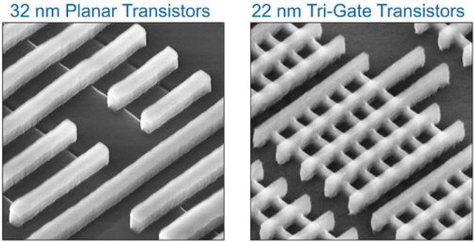 Mikroskopbilde av 32 nm planartransistorer og 22 nm Tri-Gate-transistorer. I bildet til høyre går portene fra nederst til venstre og opp mot høyre, mens finnene går fra øverst til venstre og mot det nederste, høyre hjørnet. Bilde: Intel