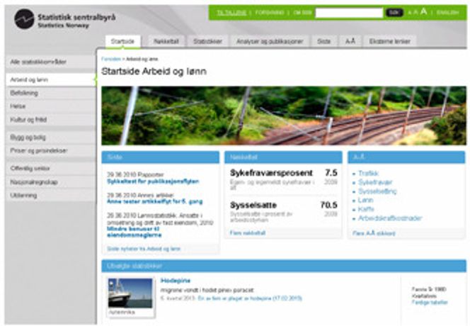 Slik fremsto en uferdig versjon av brukergrensesnittet i nye SSB.no per juni 2010. Bilde: kmt