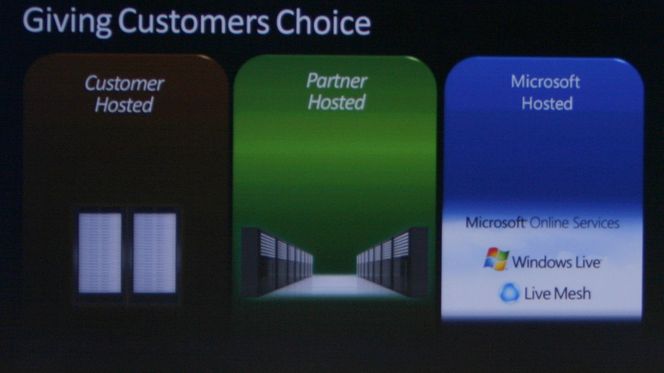 Microsofts sjef for administrasjon og tjeneester, Brad Anderson, fortalte 4.000 deltagere på TechEd 2008 i Barcelona at serverprogramvaren enkelt skal kunne flyttes mellom egne serverrom, leverandørers serverrom og Microsofts store nettsky.