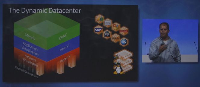 Microsofts visjon er å bygge et dynamisk datasenter der "Oslo" og virtualiseringsteknologi er nøkkelkomponentene, og der det også er rom for Linux-servere.
