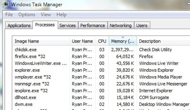 chkdsk krever mye minne i Windows 7.