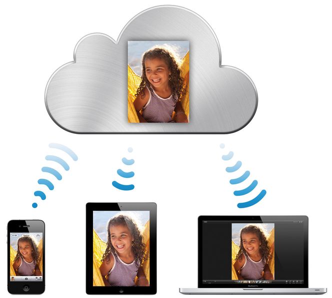 Photo Stream-tjenesten i iCloud vil synkronisere bilder på tvers av iOS-enheter, Mac og Windows-pcer. Bilde: Apple