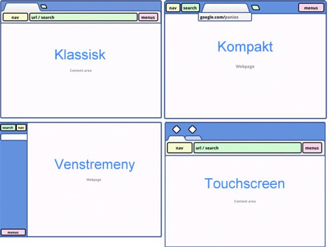 URL-feltet kan blir borte fra Chrome. Her illustrert i forslaget til kompakt navigasjon øverst til høyre.