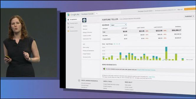 Googles Ellie Powers viste fram kommende nyheter i Google Play Developer Console. Bilde: Google YouTube-video